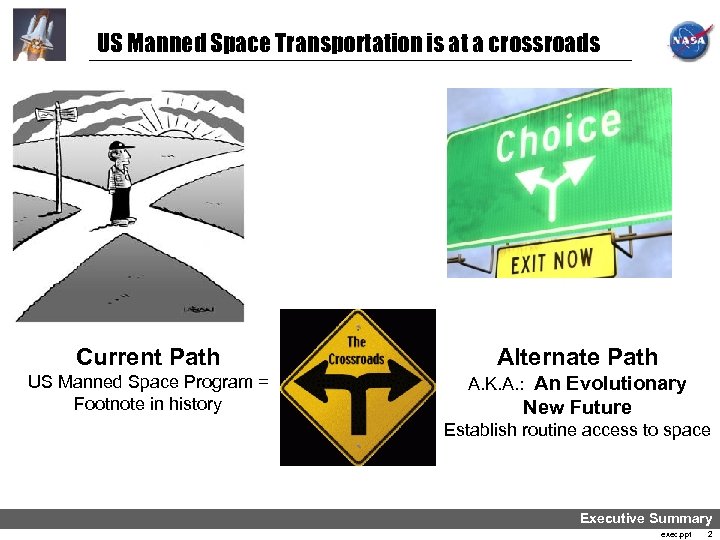 US Manned Space Transportation is at a crossroads Current Path Alternate Path US Manned