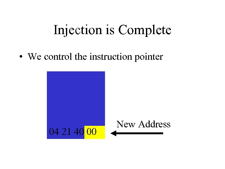 Injection is Complete • We control the instruction pointer 04 21 40 00 New