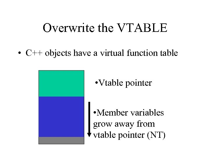 Overwrite the VTABLE • C++ objects have a virtual function table • Vtable pointer