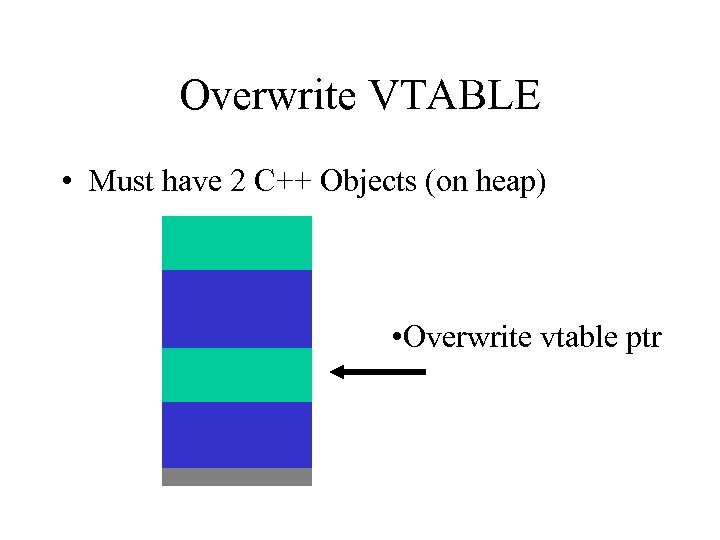 Overwrite VTABLE • Must have 2 C++ Objects (on heap) • Overwrite vtable ptr