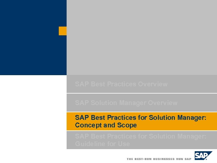 SAP Best Practices Overview SAP Solution Manager Overview SAP Best Practices for Solution Manager:
