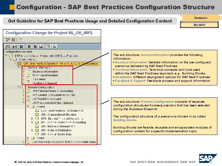 Configuration - SAP Best Practices Configuration Structure Get Guideline for SAP Best Practices Usage