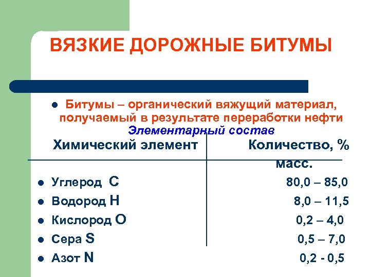 ВЯЗКИЕ ДОРОЖНЫЕ БИТУМЫ l Битумы – органический вяжущий материал, получаемый в результате переработки нефти