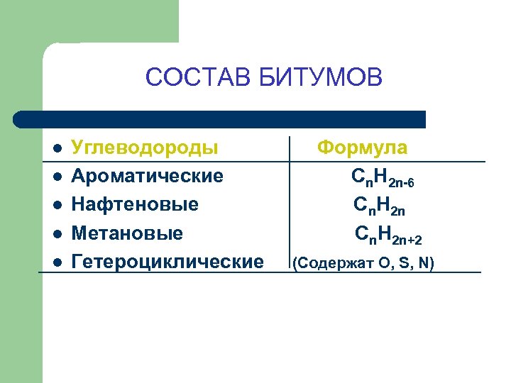 СОСТАВ БИТУМОВ l l l Углеводороды Ароматические Нафтеновые Метановые Гетероциклические Формула Cn. H 2