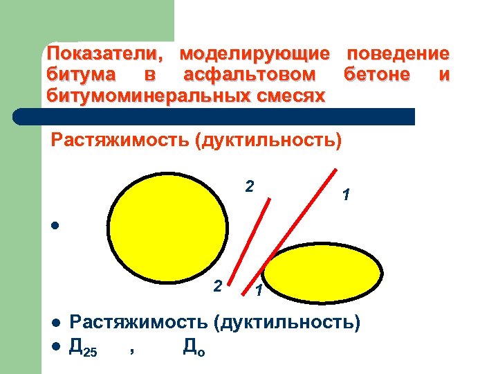 Показатели, моделирующие поведение битума в асфальтовом бетоне и битумоминеральных смесях Растяжимость (дуктильность) 2 1