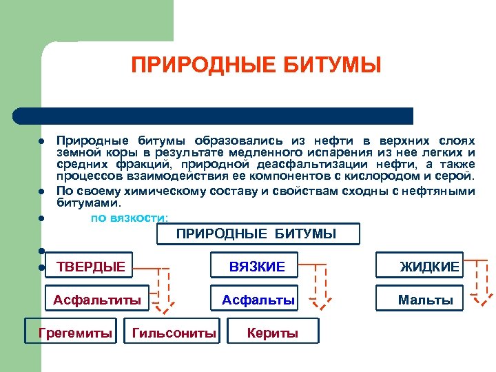 ПРИРОДНЫЕ БИТУМЫ l l l Природные битумы образовались из нефти в верхних слоях земной