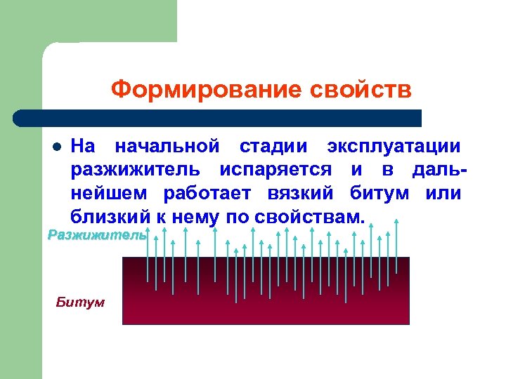 Формирование свойств l На начальной стадии эксплуатации разжижитель испаряется и в дальнейшем работает вязкий