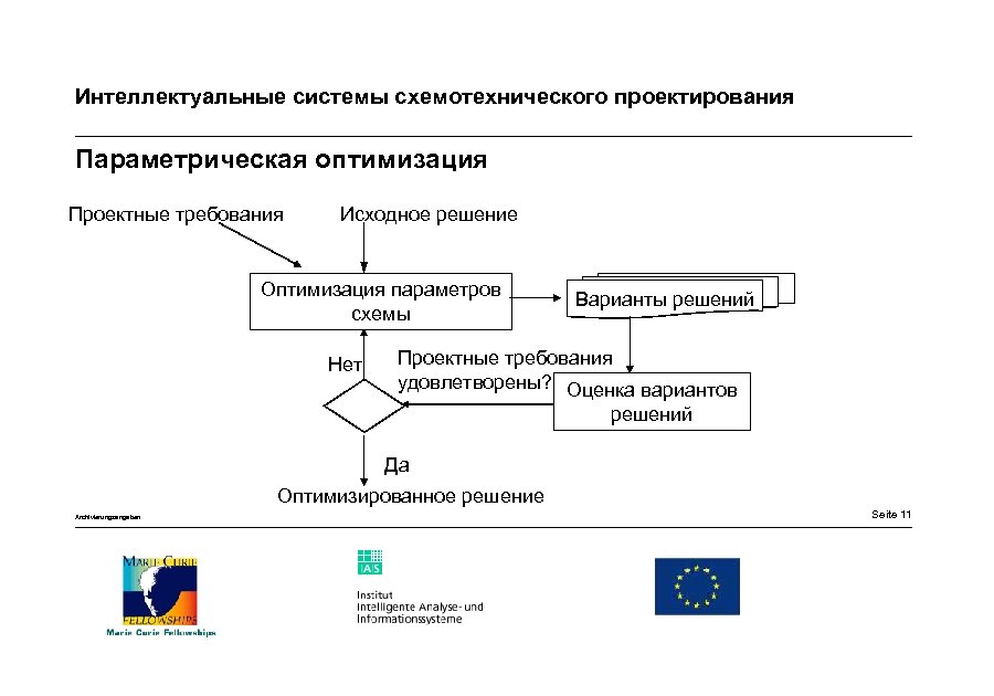 Интеллектуальное проектирование