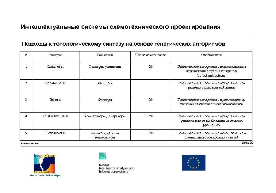 Интеллектуальные системы схемотехнического проектирования Подходы к топологическому синтезу на основе генетических алгоритмов # Авторы