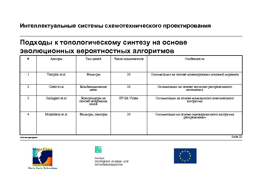 Интеллектуальные системы схемотехнического проектирования Подходы к топологическому синтезу на основе эволюционных вероятностных алгоритмов #