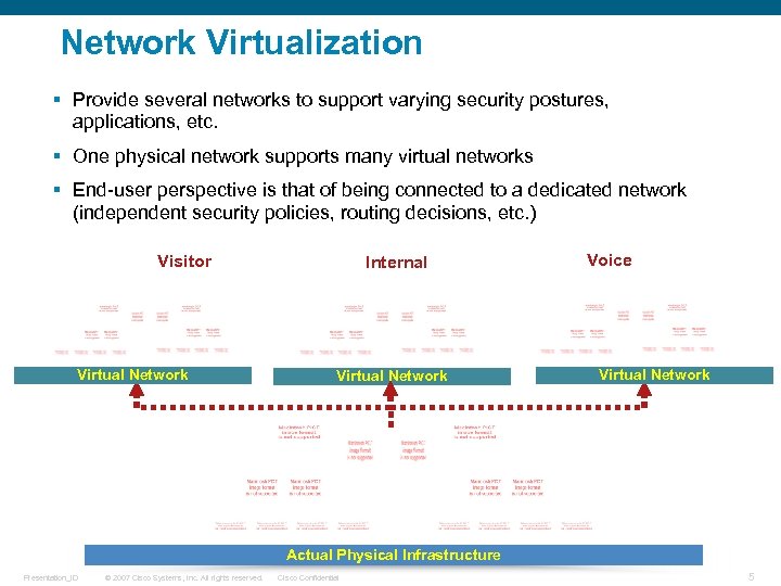 Network Virtualization § Provide several networks to support varying security postures, applications, etc. §