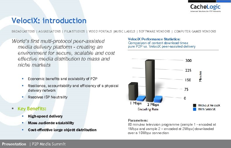 Cache. Logic Advanced Solutions for P 2 P Networks Veloci. X: introduction BROADCASTERS |