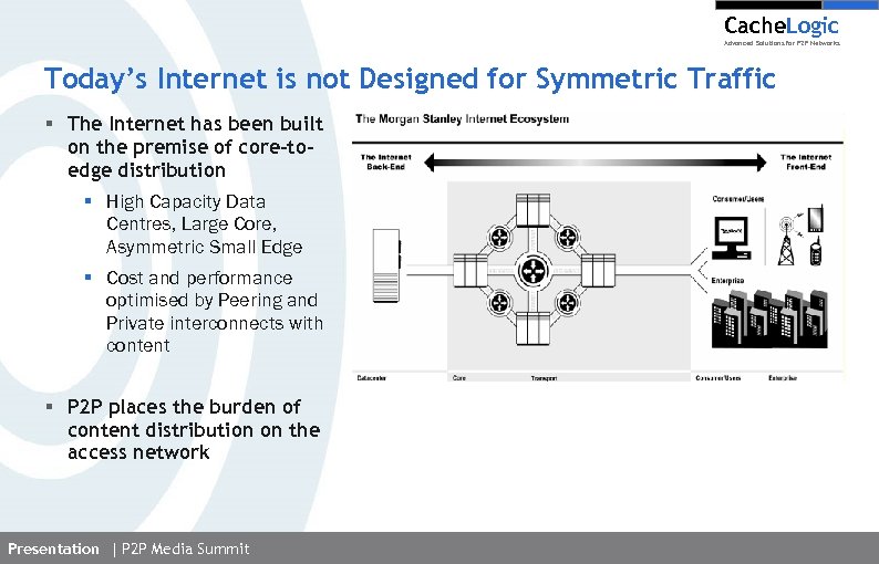 Cache. Logic Advanced Solutions for P 2 P Networks Today’s Internet is not Designed