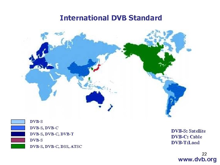International DVB Standard DVB-S, DVB-C, DVB-T DVB-S, DVB-C, DSS, ATSC DVB-S: Satellite DVB-C: Cable