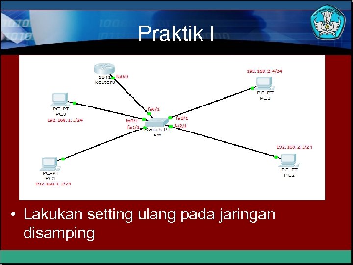 Praktik I • Lakukan setting ulang pada jaringan disamping 