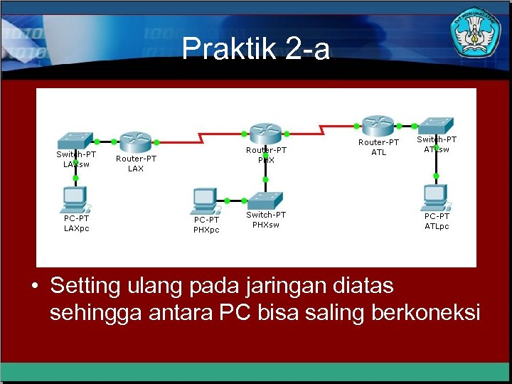 Praktik 2 -a • Setting ulang pada jaringan diatas sehingga antara PC bisa saling