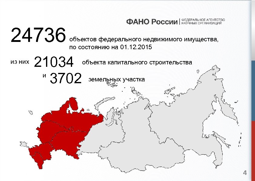 24736 из них объектов федерального недвижимого имущества, по состоянию на 01. 12. 2015 21034