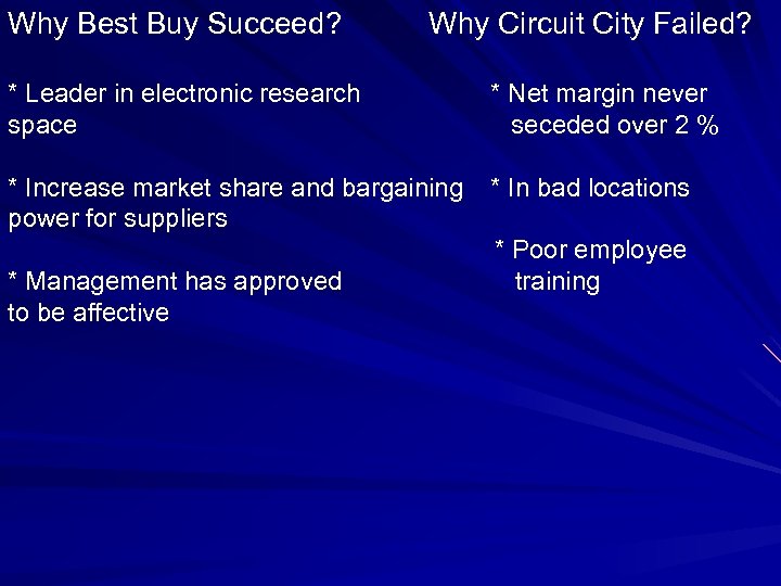 Why Best Buy Succeed? Why Circuit City Failed? * Leader in electronic research *