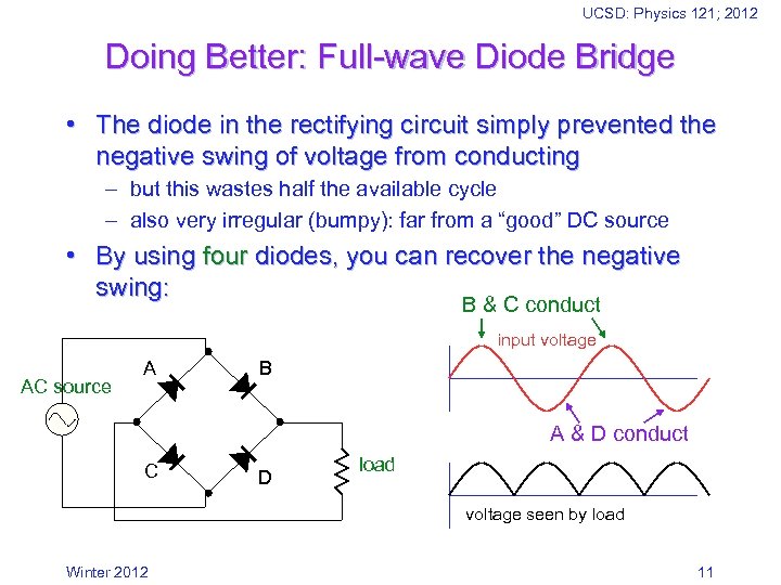 UCSD: Physics 121; 2012 Doing Better: Full-wave Diode Bridge • The diode in the