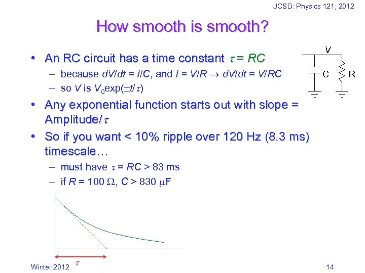 UCSD: Physics 121; 2012 How smooth is smooth? • An RC circuit has a