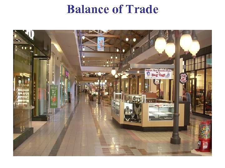 Balance of Trade 