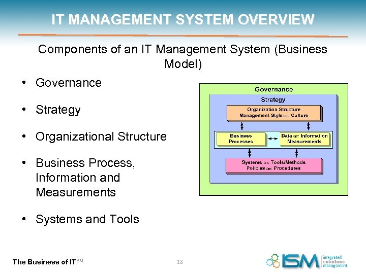 IT MANAGEMENT SYSTEM OVERVIEW Components of an IT Management System (Business Model) • Governance