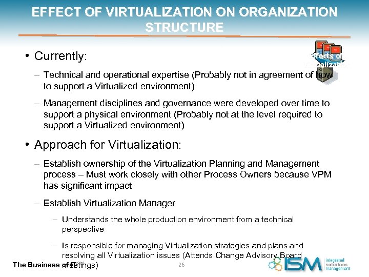 EFFECT OF VIRTUALIZATION ON ORGANIZATION STRUCTURE • Currently: Effects of Virtualization – Technical and