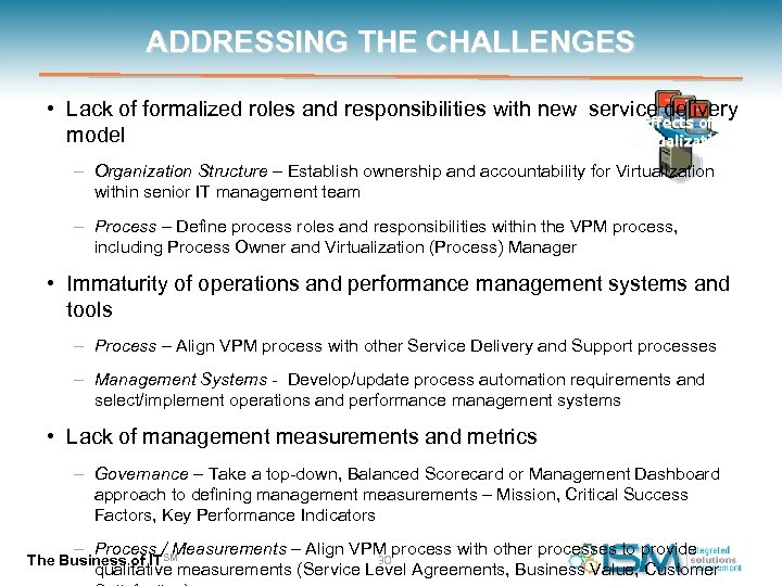 ADDRESSING THE CHALLENGES • Lack of formalized roles and responsibilities with new service delivery