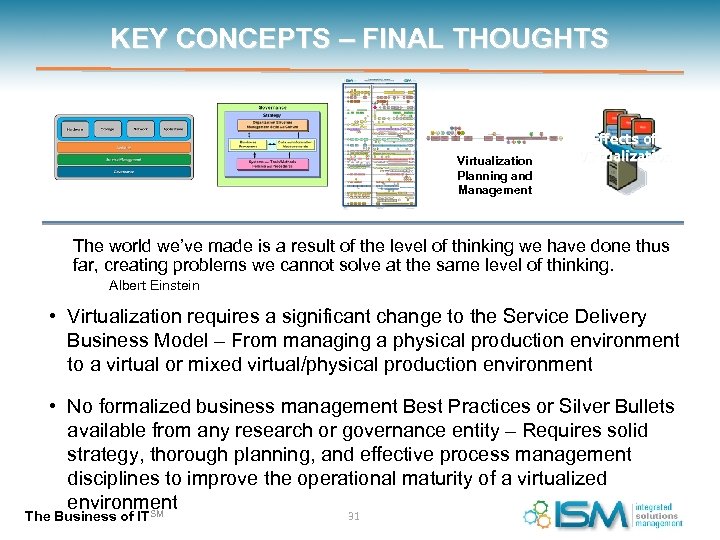 KEY CONCEPTS – FINAL THOUGHTS Virtualization Planning and Management Effects of Virtualization The world