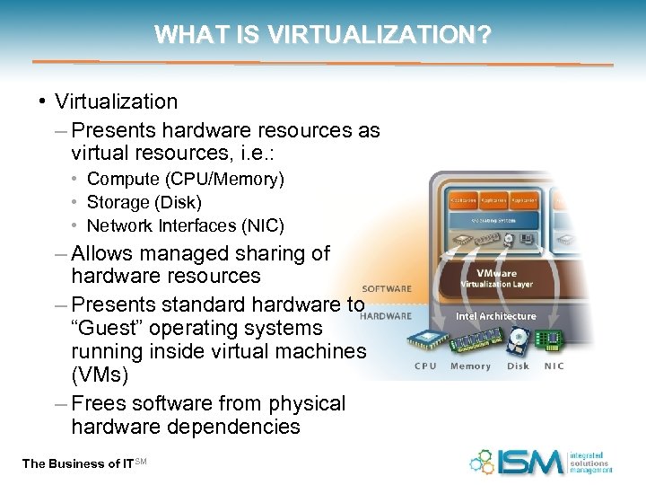 WHAT IS VIRTUALIZATION? • Virtualization – Presents hardware resources as virtual resources, i. e.