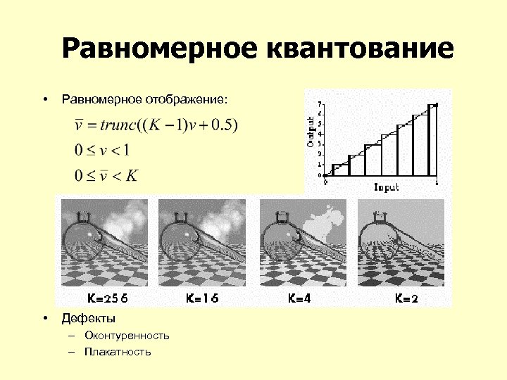 Алгоритмы квантования изображений