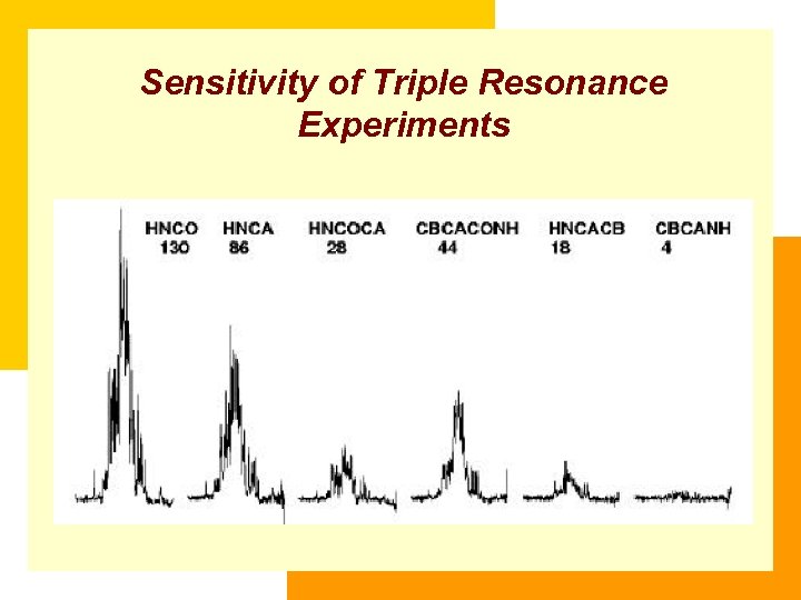 Sensitivity of Triple Resonance Experiments 