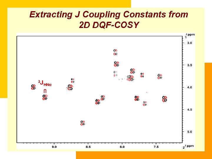 Extracting J Coupling Constants from 2 D DQF-COSY 3 J HNα 