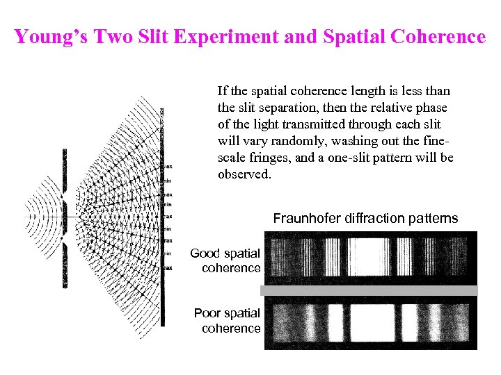 Young’s Two Slit Experiment and Spatial Coherence If the spatial coherence length is less