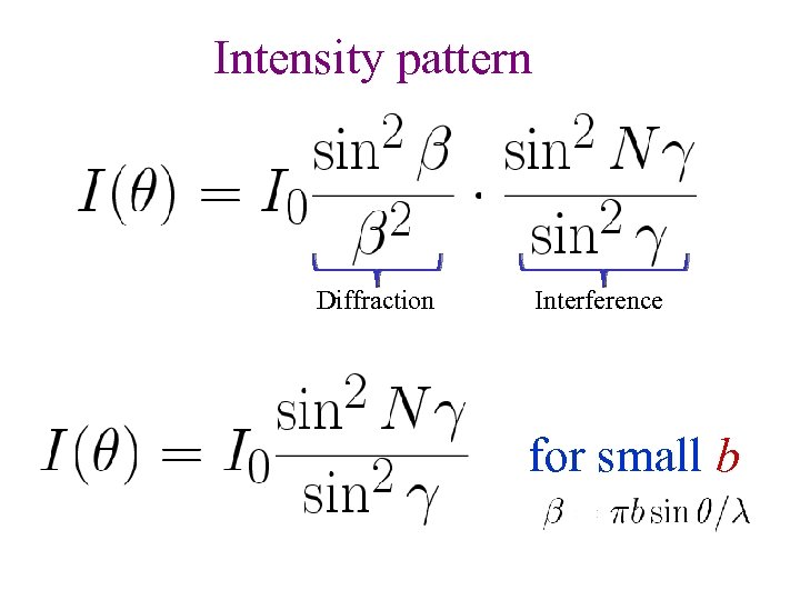 abbe diffraction limit derivation