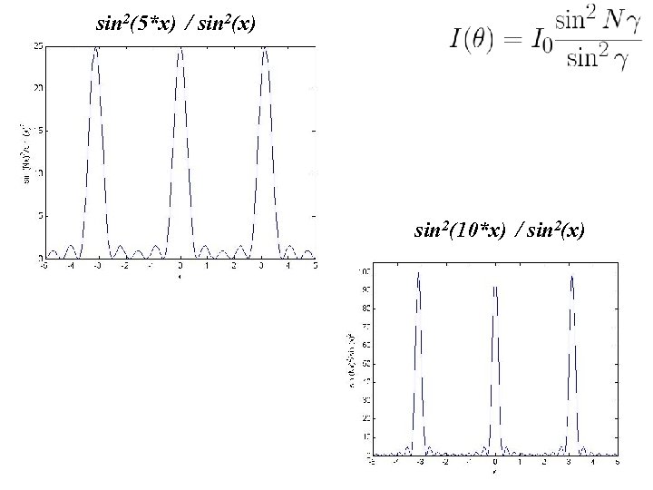 sin 2(5*x) / sin 2(x) sin 2(10*x) / sin 2(x) 