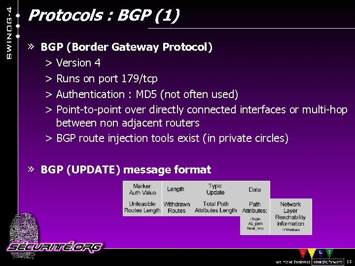 Protocols : BGP (1) » BGP (Border Gateway Protocol) > Version 4 > Runs