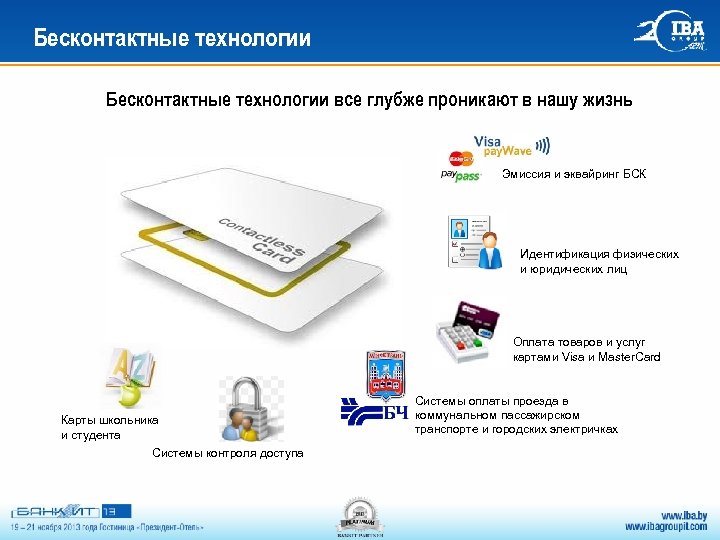 Бесконтактные технологии все глубже проникают в нашу жизнь Эмиссия и эквайринг БСК Идентификация физических