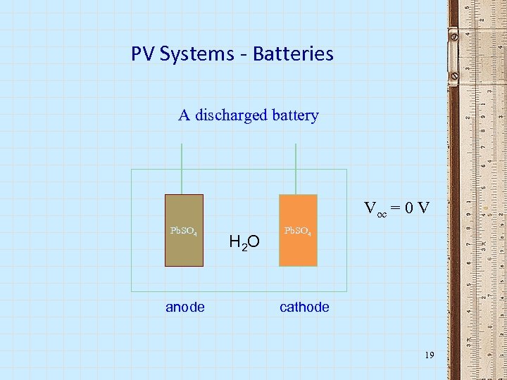 PV Systems - Batteries A discharged battery Voc = 0 V Pb. SO 4