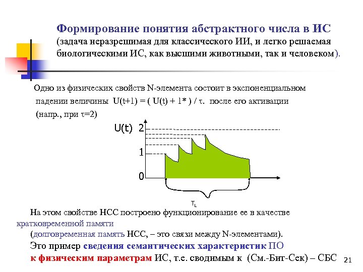 Формирование понятия абстрактного числа в ИС (задача неразрешимая для классического ИИ, и легко решаемая