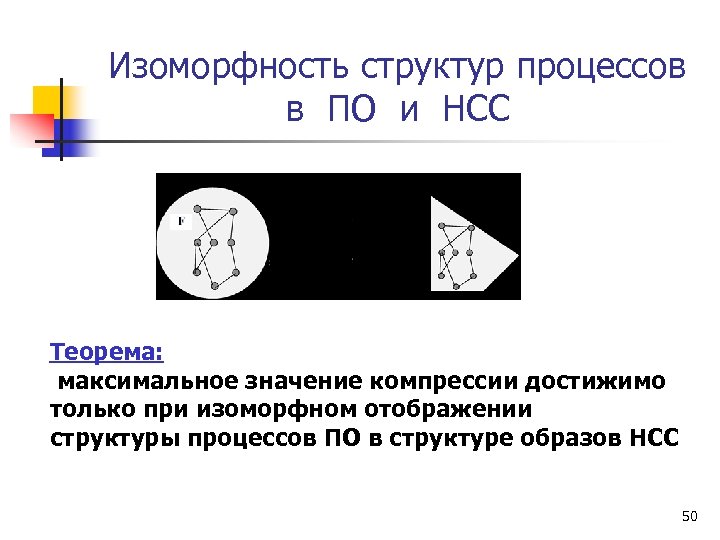 Изоморфный это. Изоморфное отображение. Изоморфный это в психологии. Изоморфные структуры. Изоморфны по структуре.