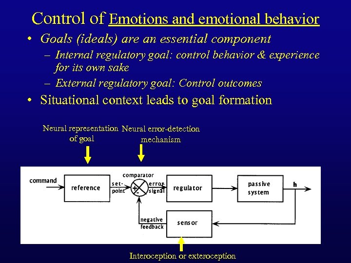 Control of Emotions and emotional behavior • Goals (ideals) are an essential component –