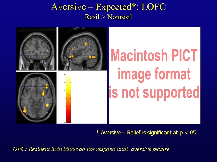 Aversive – Expected*: LOFC Resil > Nonresil * Aversive – Relief is significant at