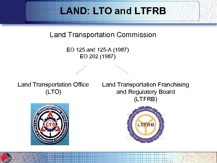 LAND: LTO and LTFRB Land Transportation Commission EO 125 and 125 -A (1987) EO