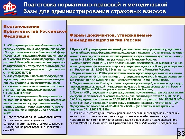 Подготовка нормативно-правовой и методической базы для администрирования страховых взносов Постановления Правительства Российской Формы документов,