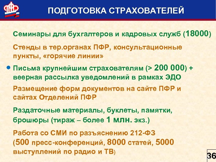 ПОДГОТОВКА СТРАХОВАТЕЛЕЙ Семинары для бухгалтеров и кадровых служб (18000) Стенды в тер. органах ПФР,