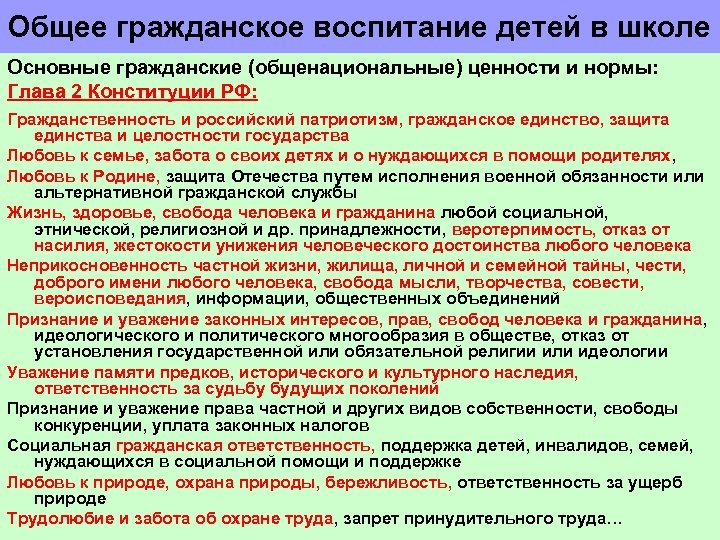 Общее гражданское воспитание детей в школе Основные гражданские (общенациональные) ценности и нормы: Глава 2