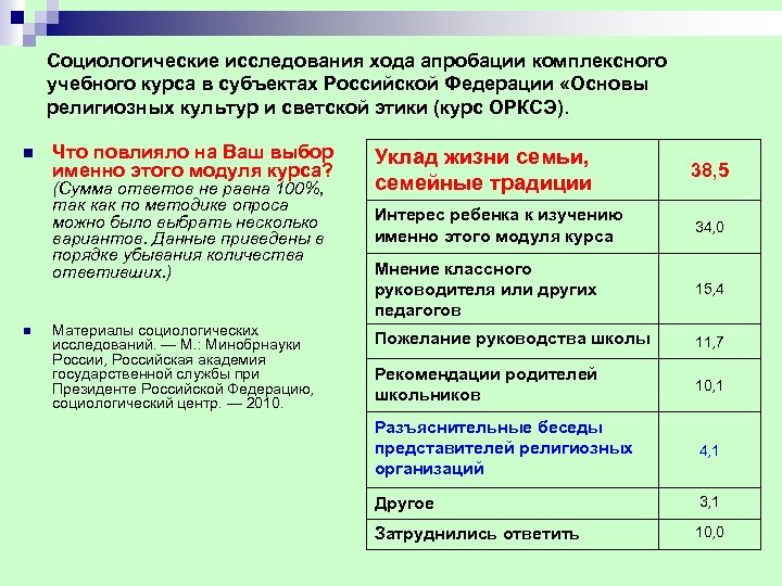 Социологические исследования хода апробации комплексного учебного курса в субъектах Российской Федерации «Основы религиозных культур