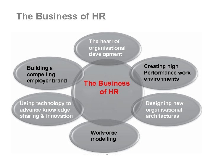 The Business of HR The heart of organisational development Building a compelling employer brand