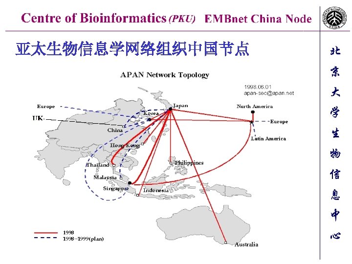 亚太生物信息学网络组织中国节点 